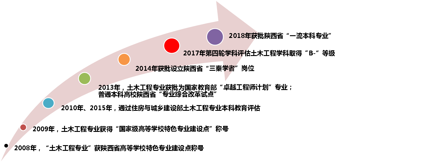 6.png 原来名称也丢了