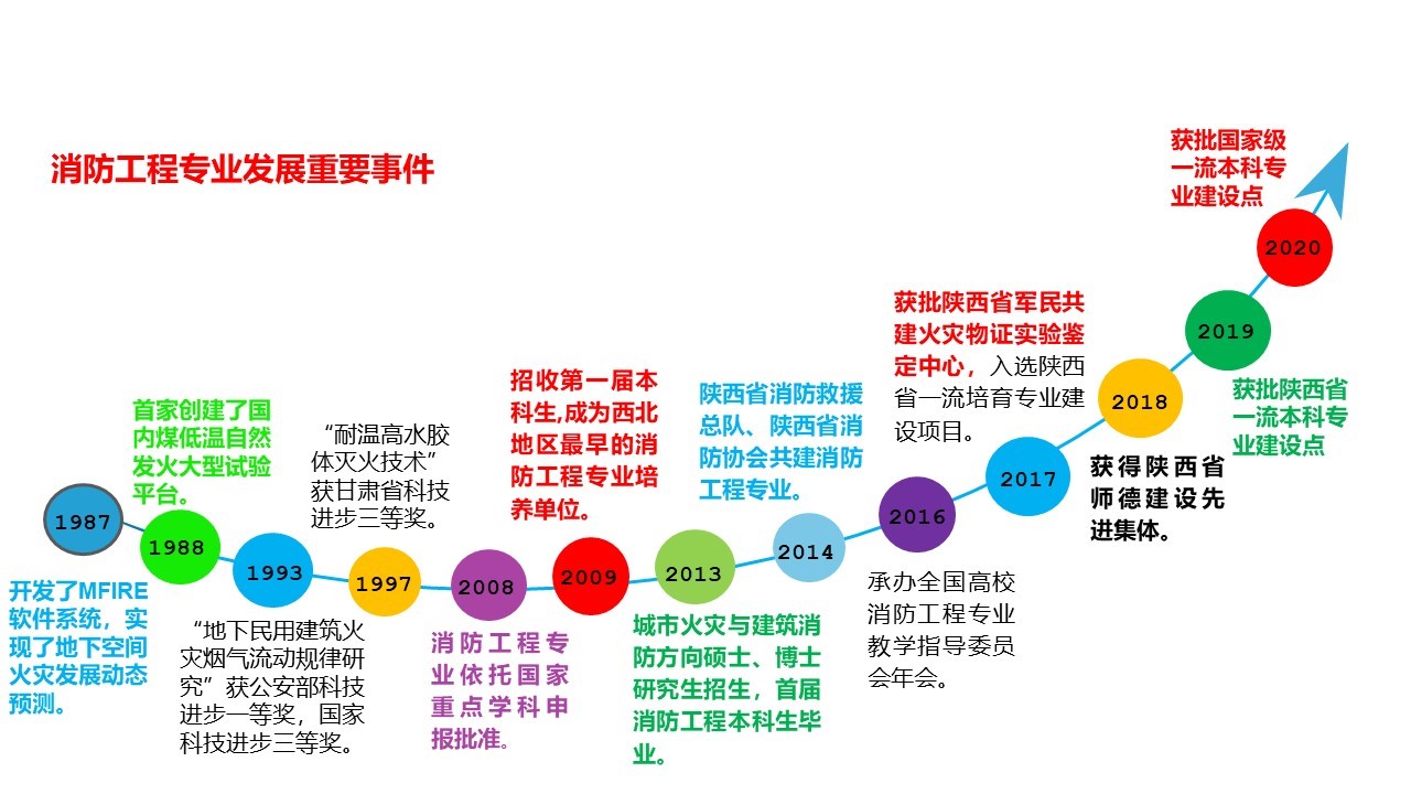 1(1).jpg 原来名称也丢了