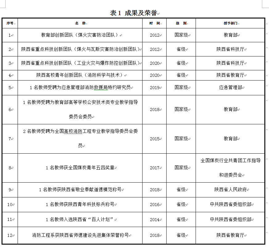 捕获.PNG 原来名称也丢了